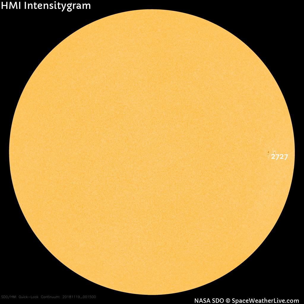 Sunspot regions