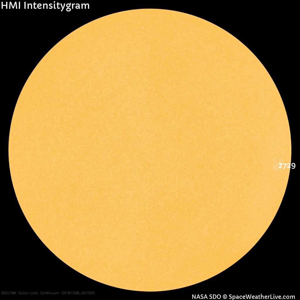 Sunspot regions