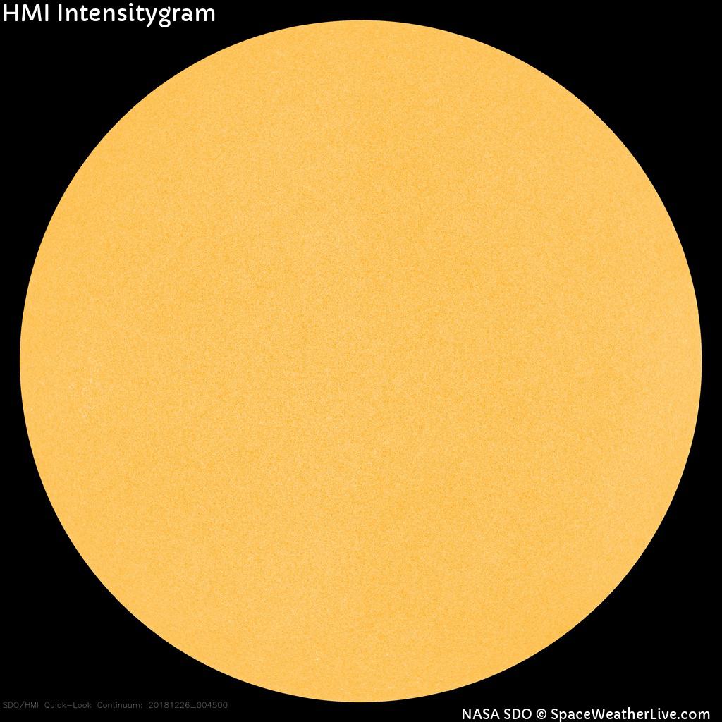 Sunspot regions