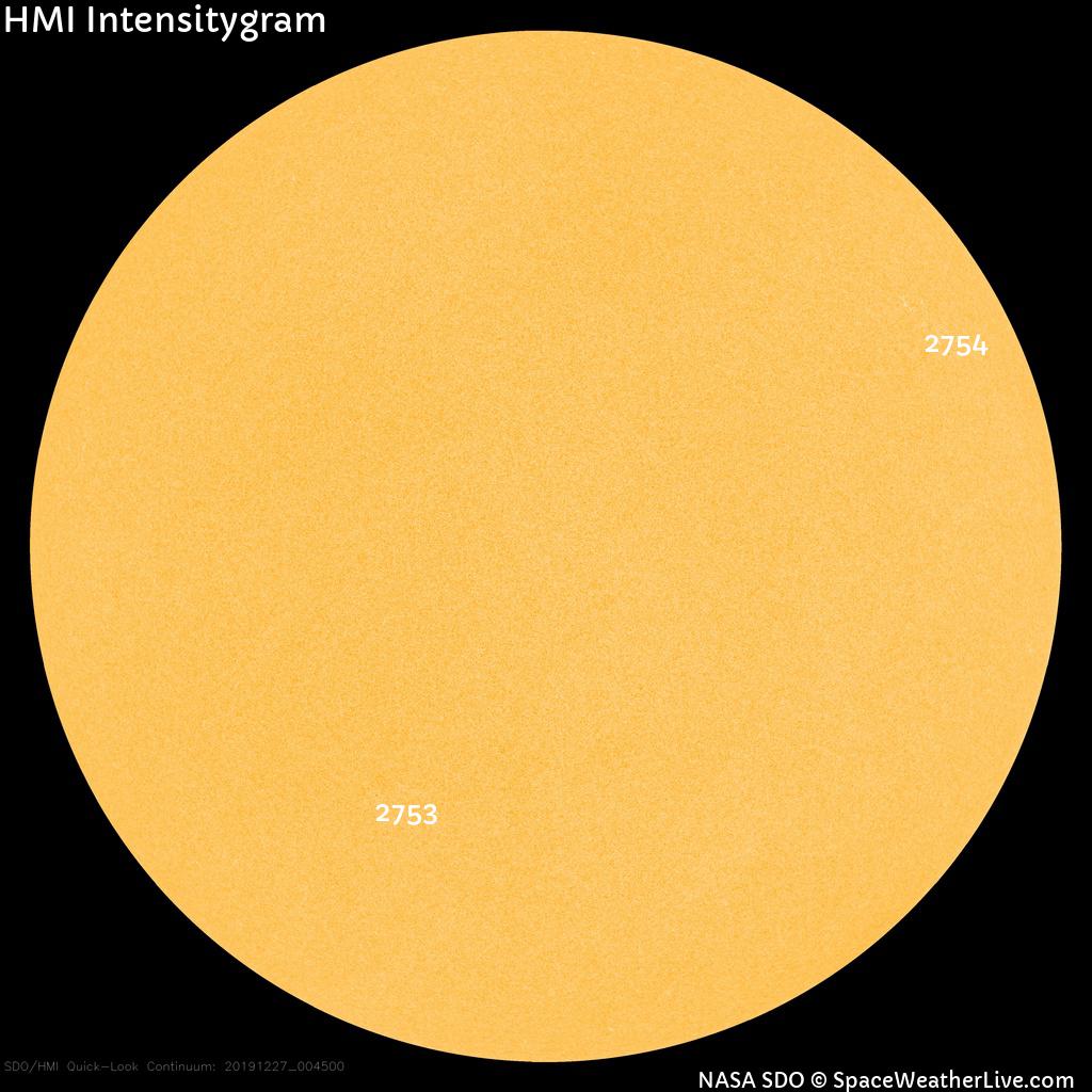 Sunspot regions