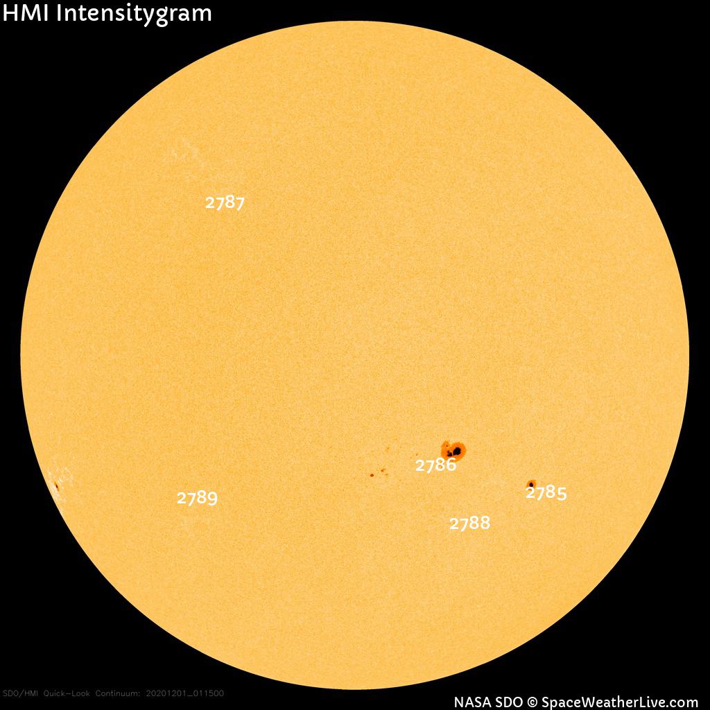 Sunspot regions