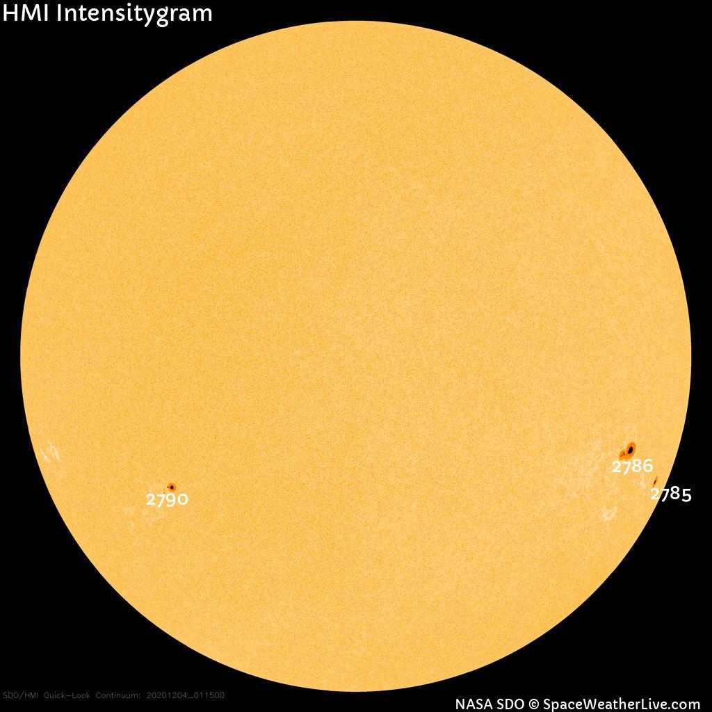 Sunspot regions