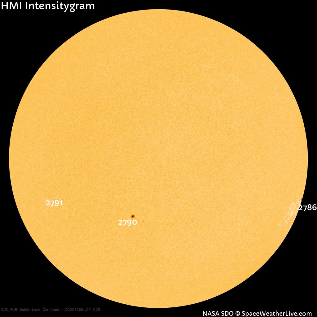 Sunspot regions