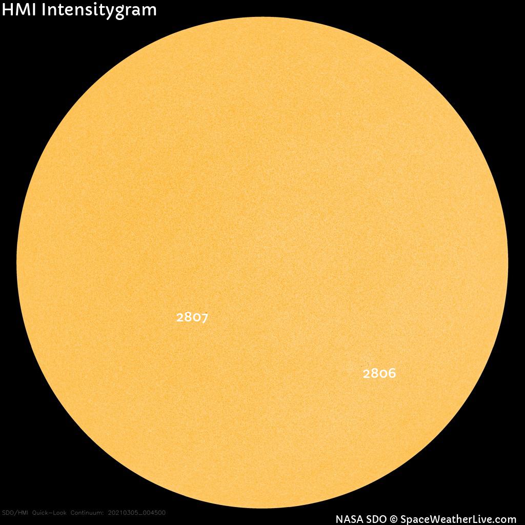 Sunspot regions