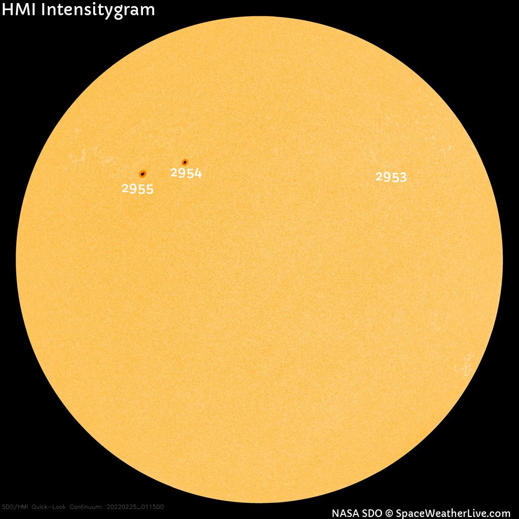 Sunspot regions