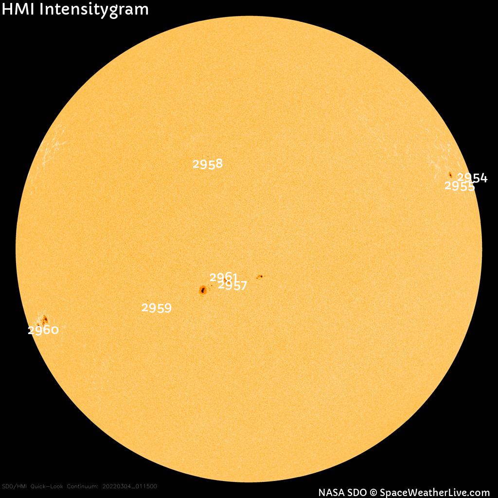 Sunspot regions