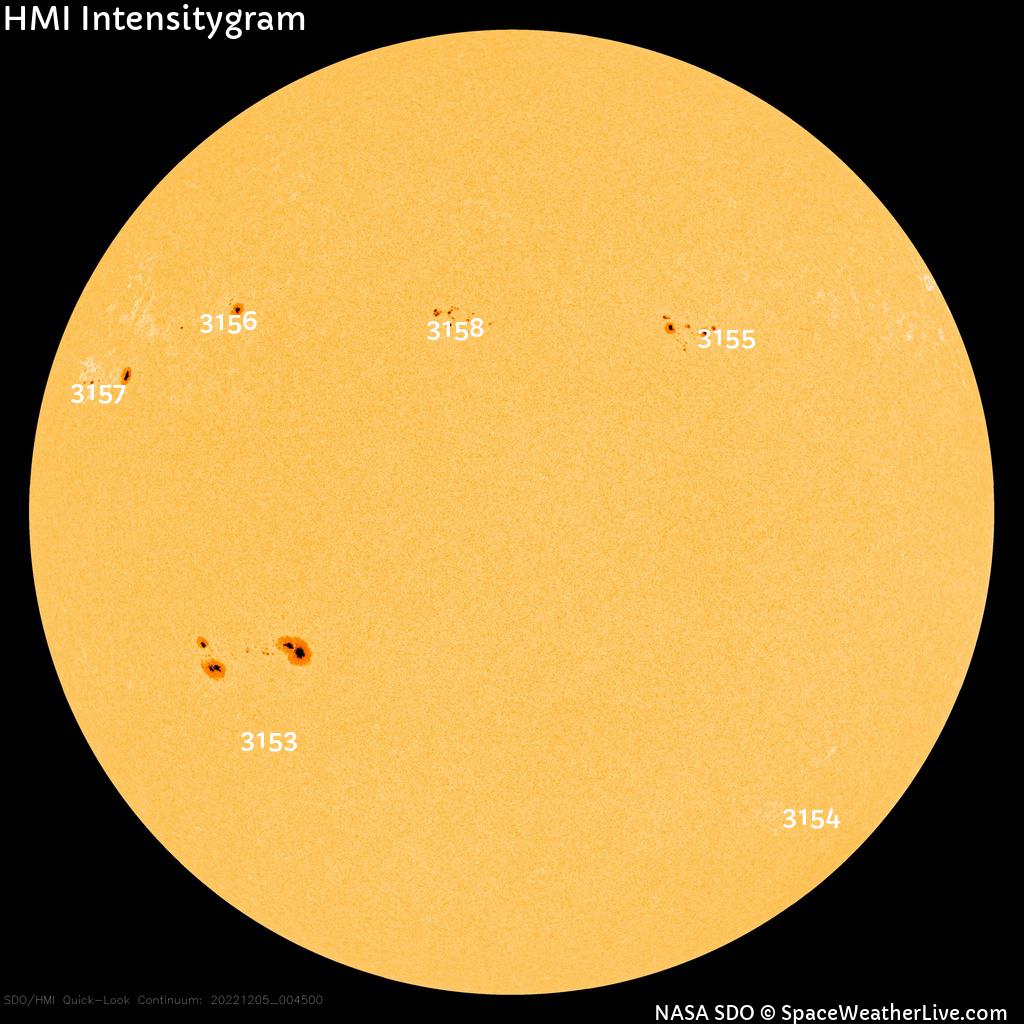 Sunspot regions