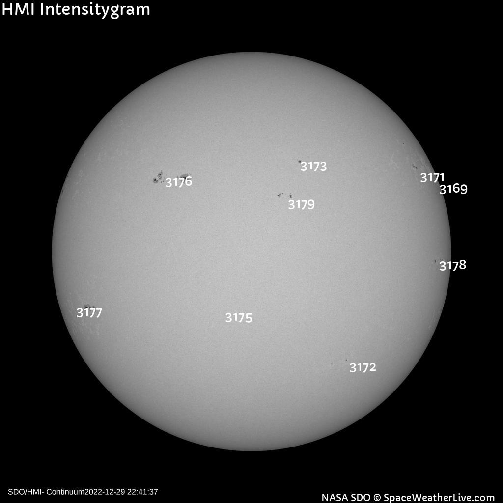 Sunspot regions