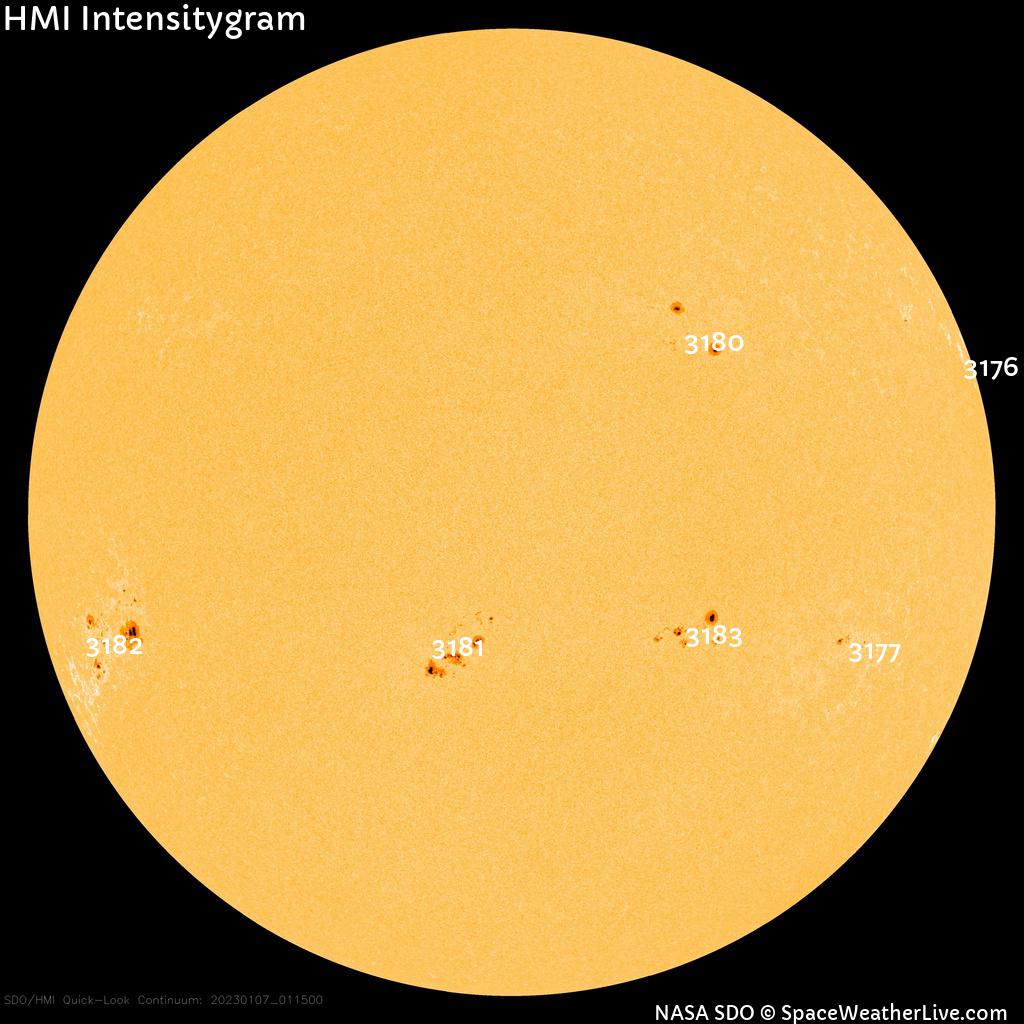 Sunspot regions