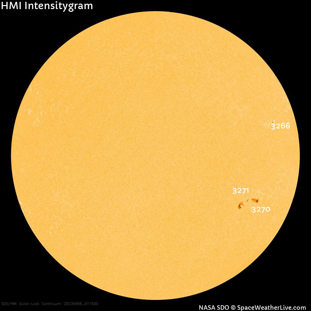 Sunspot regions