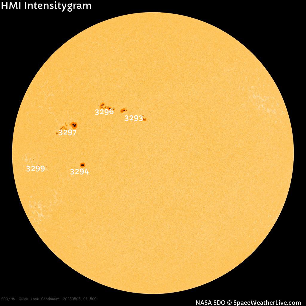 Sunspot regions