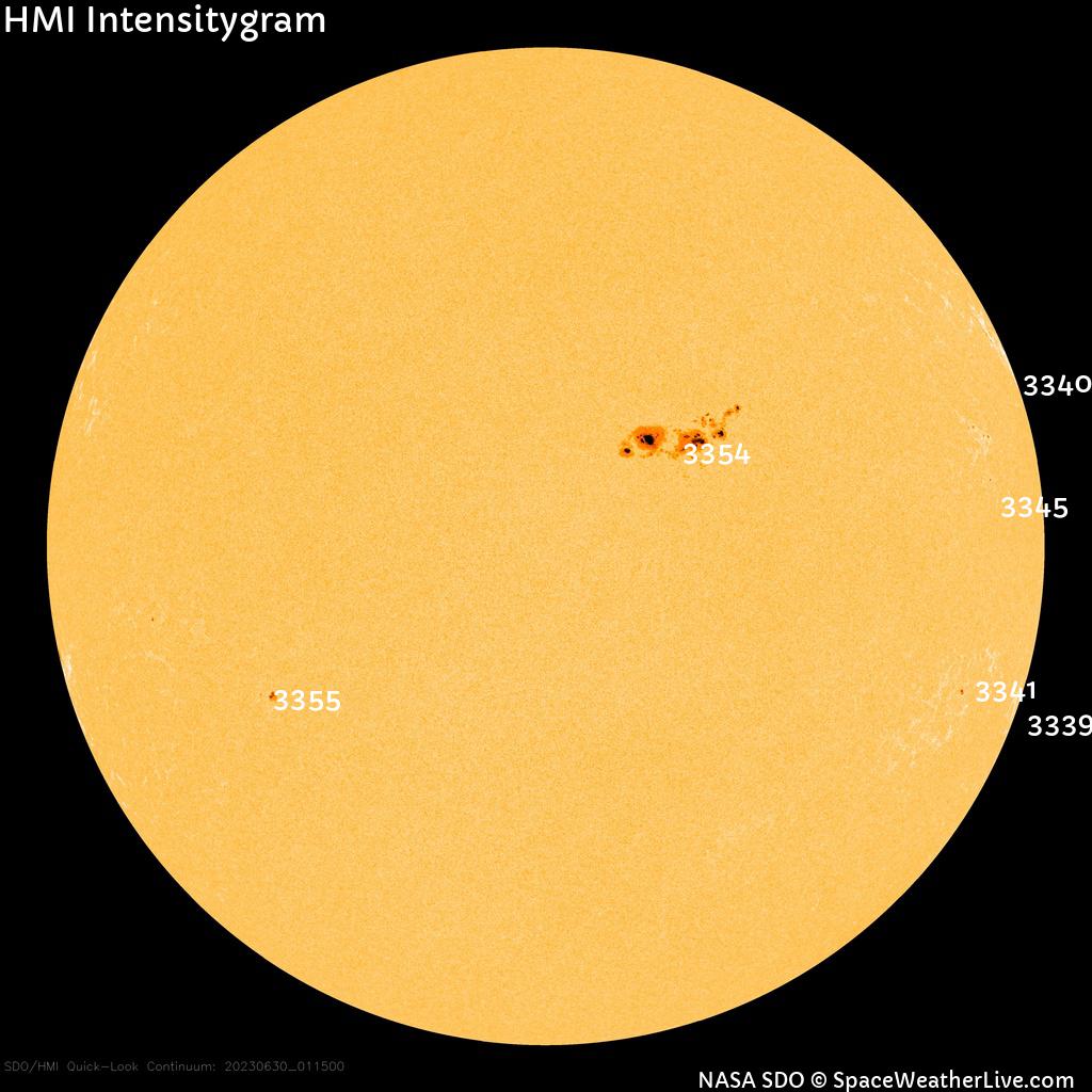 Sunspot regions