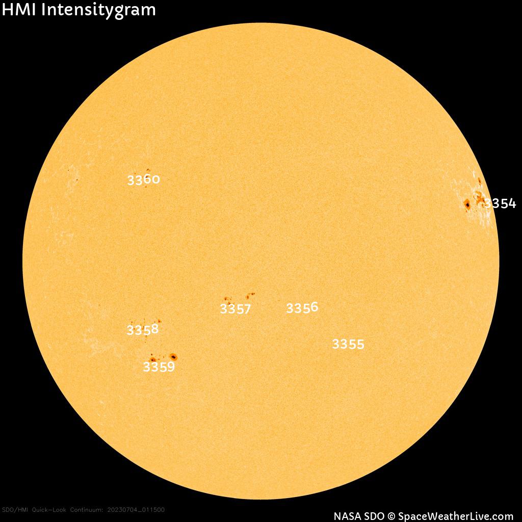 Sunspot regions