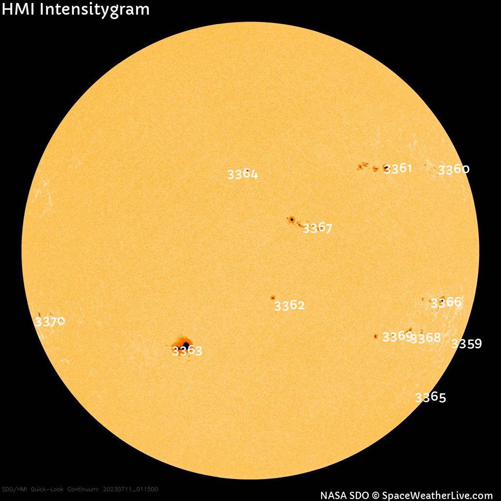 Sunspot regions