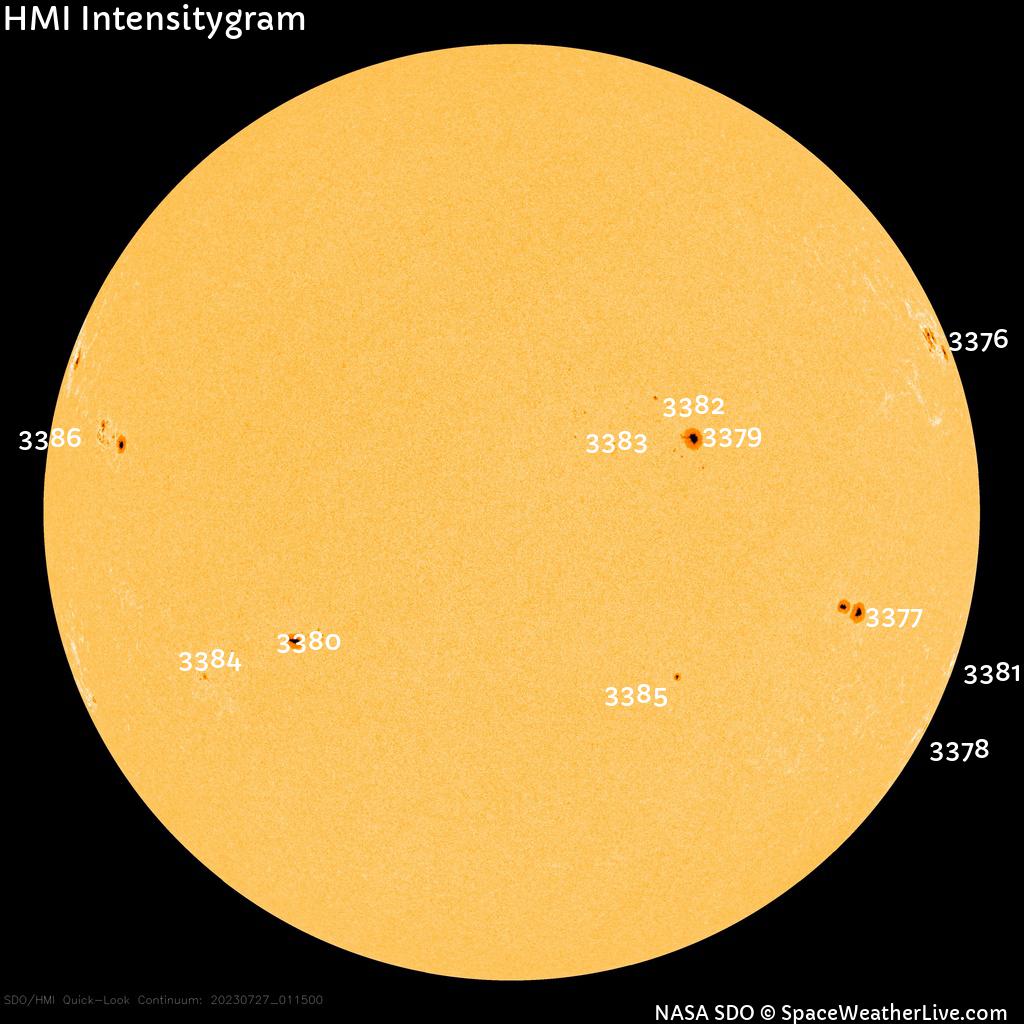 Sunspot regions