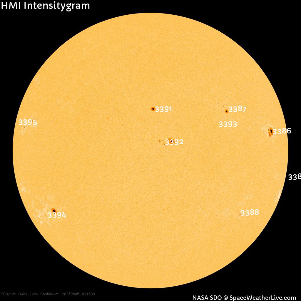 Sunspot regions