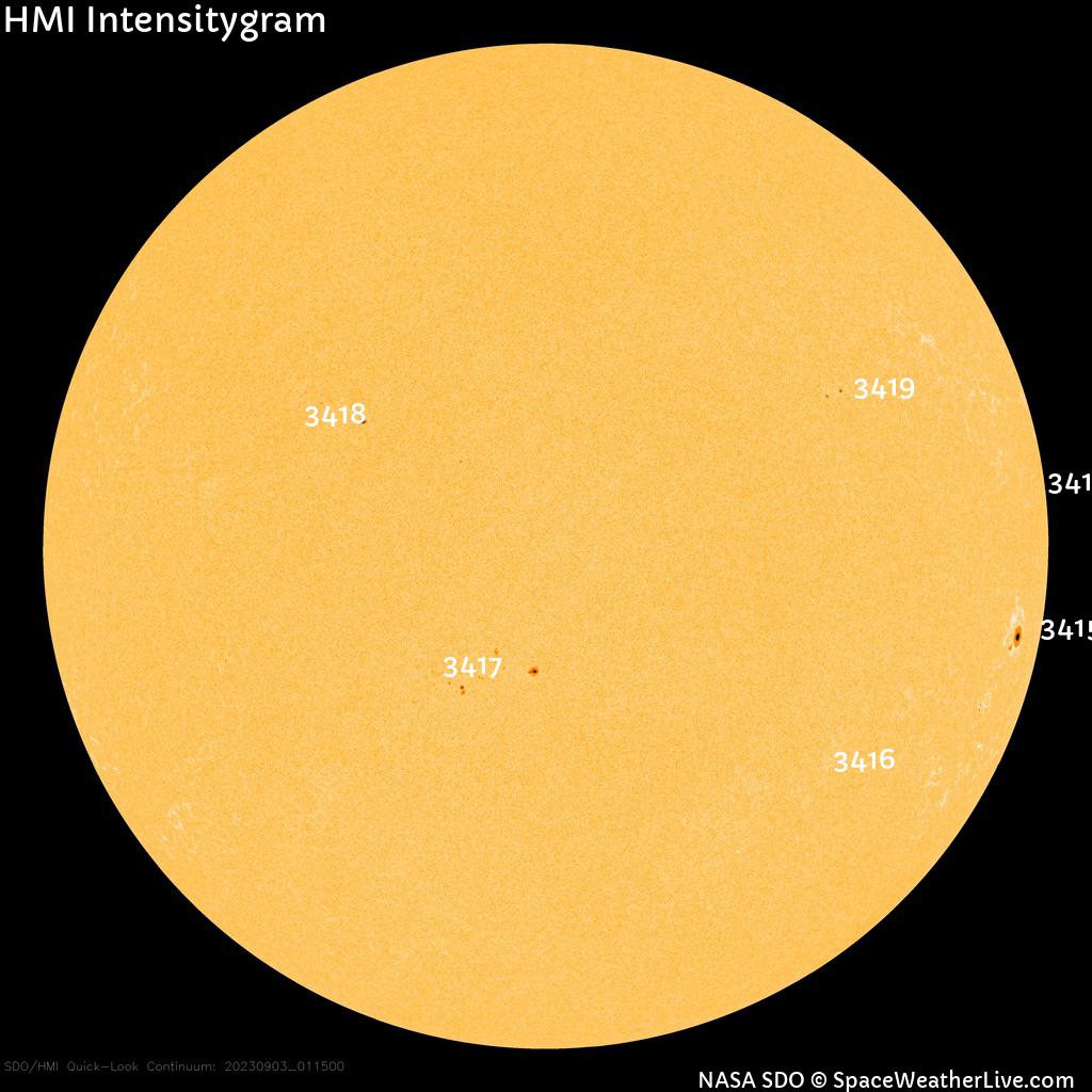 Sunspot regions