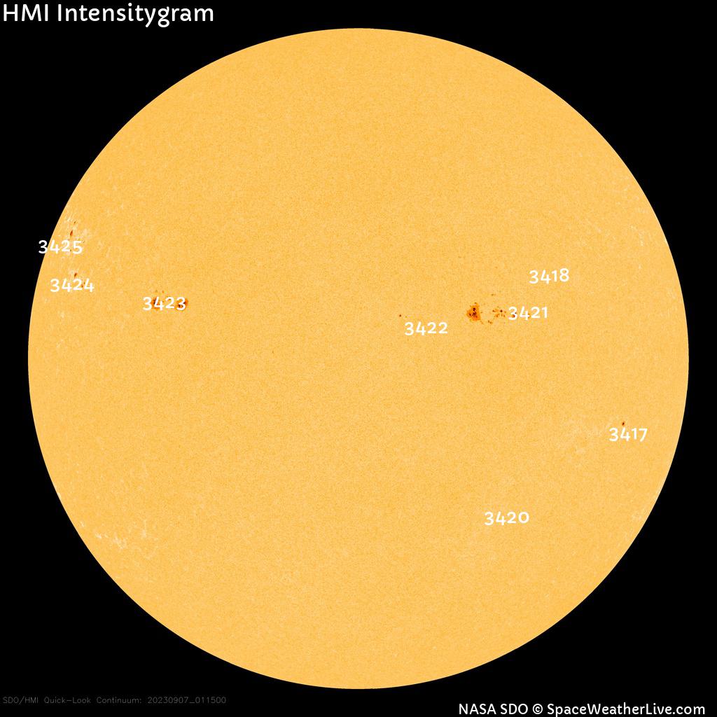 Sunspot regions