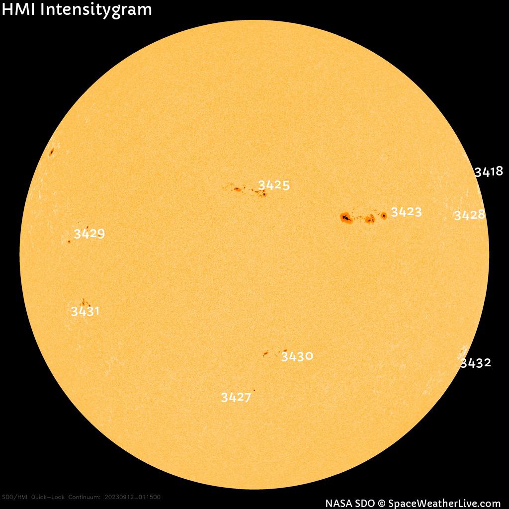 Sunspot regions