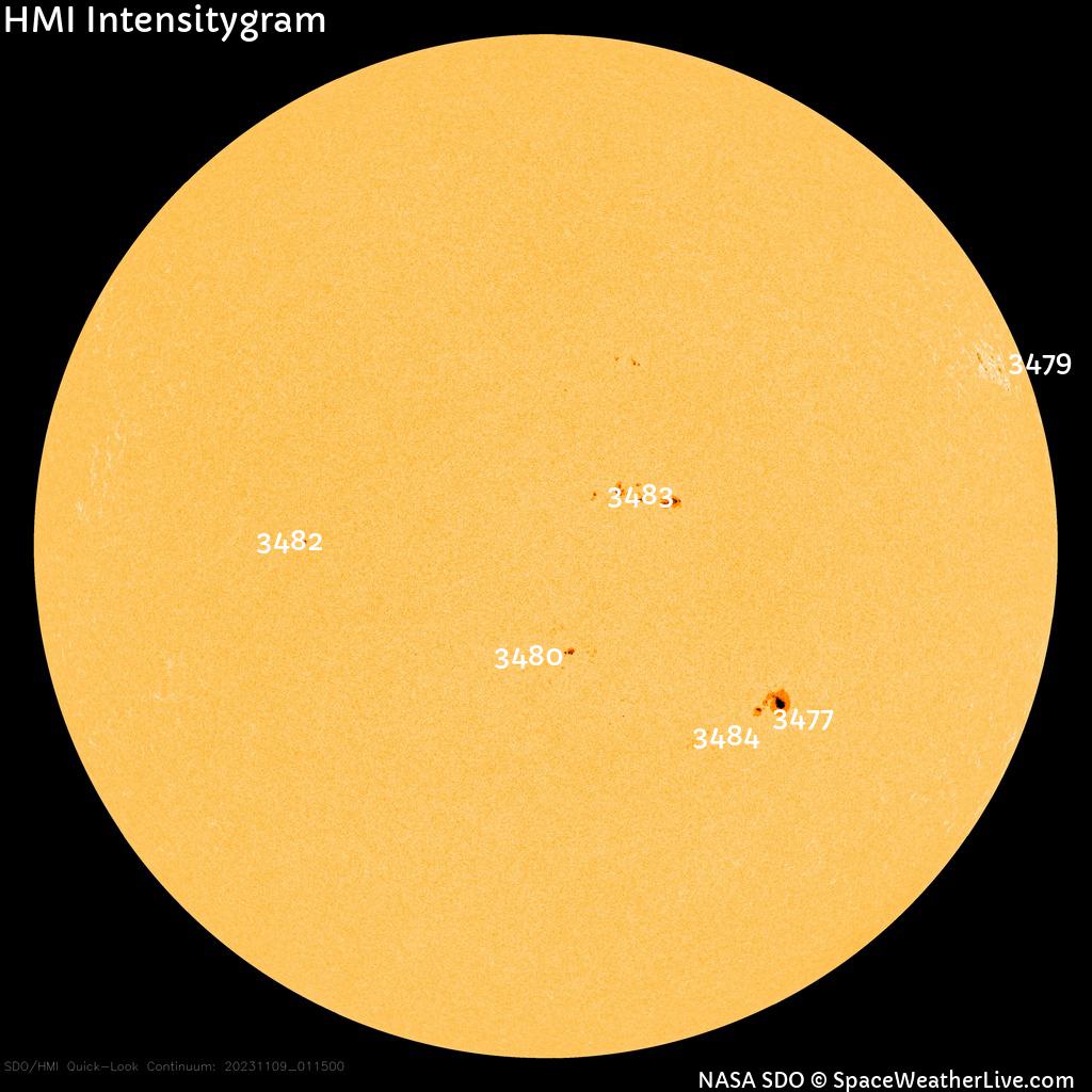 Sunspot regions