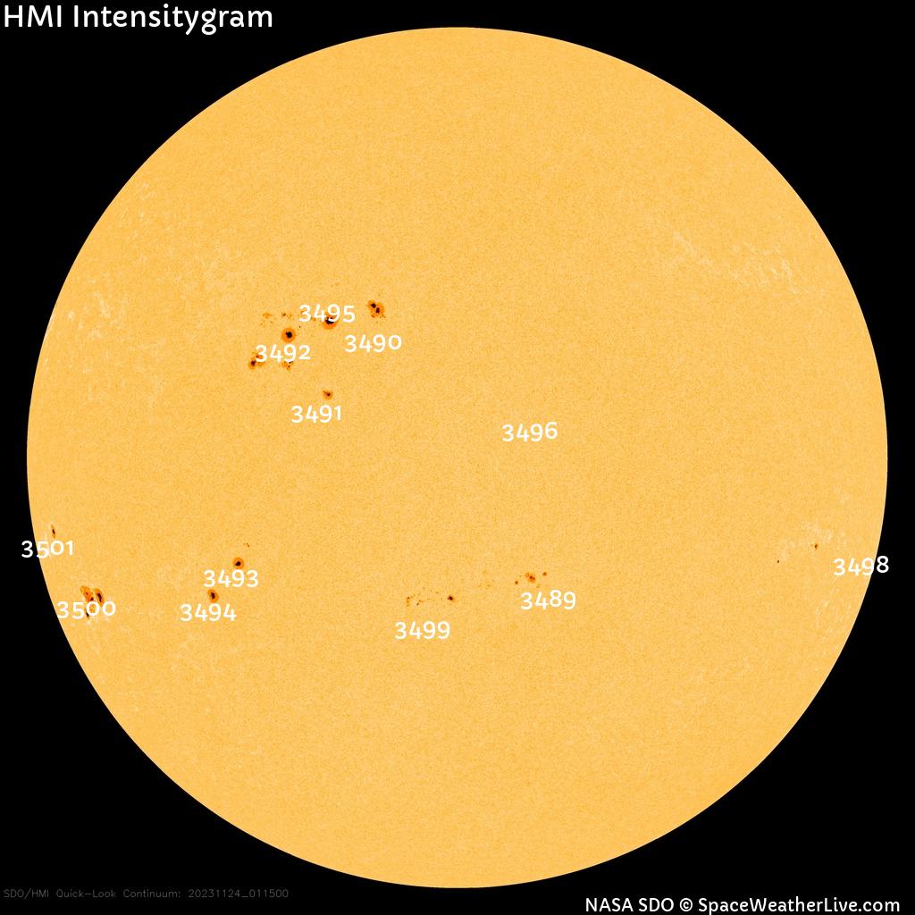 Sunspot regions