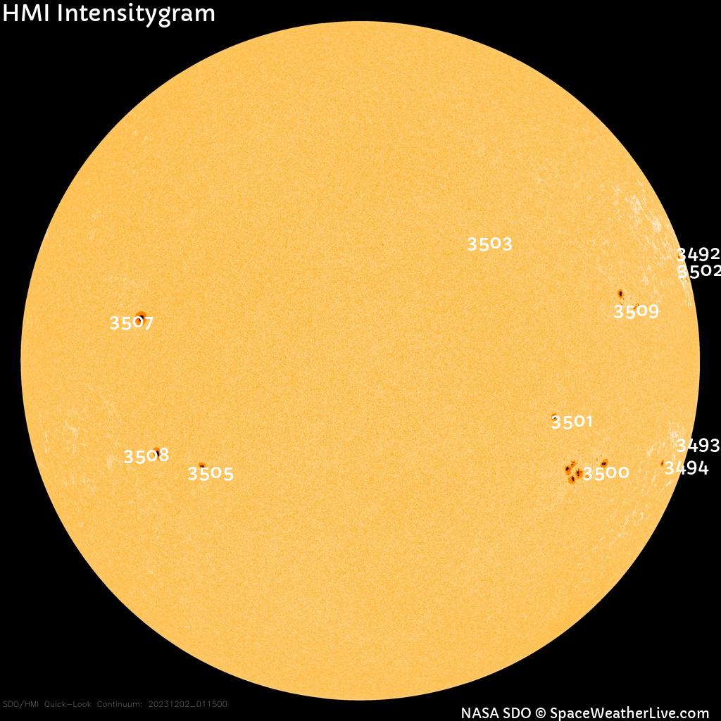 Sunspot regions