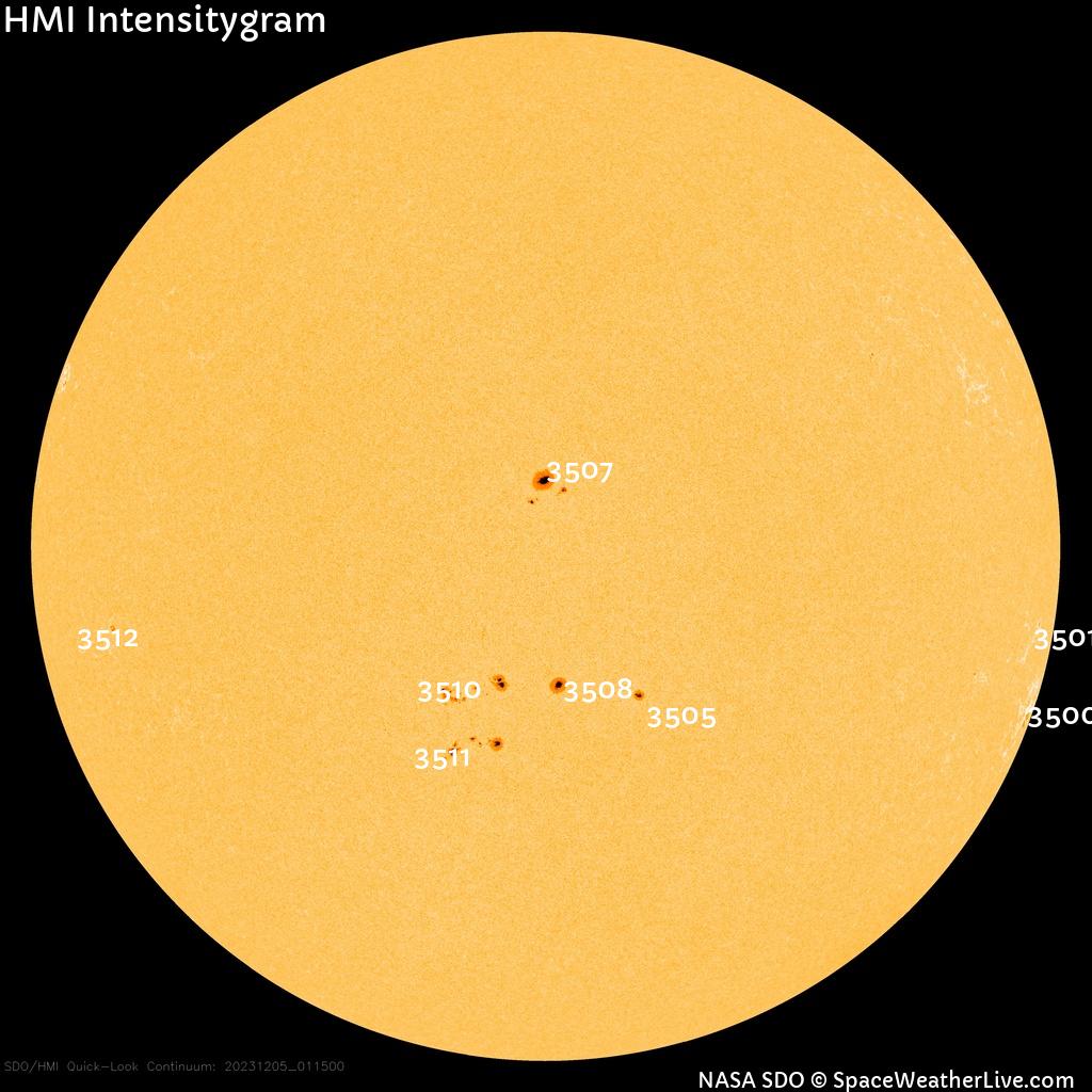 Sunspot regions