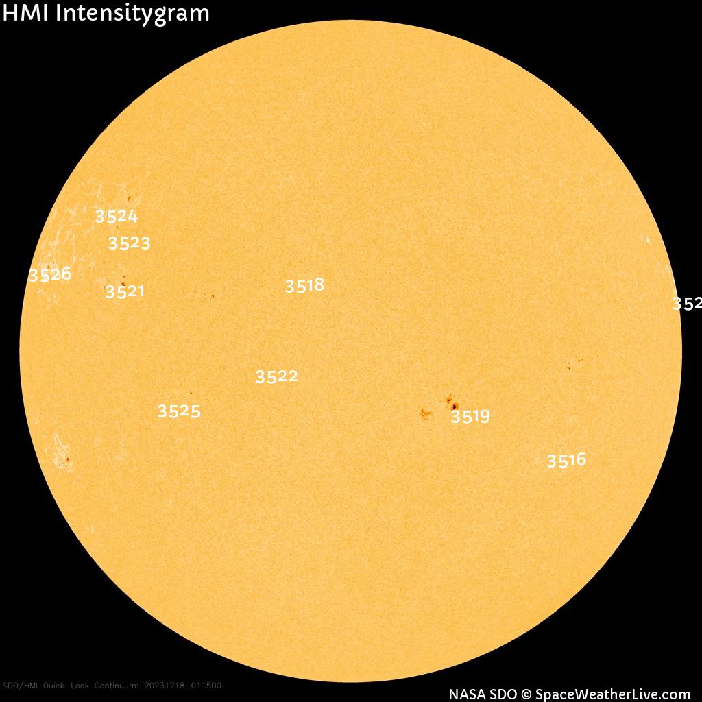 Sunspot regions