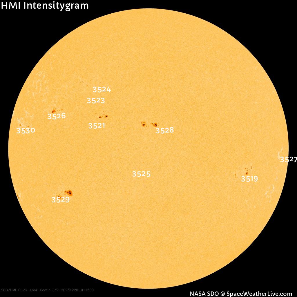 Sunspot regions