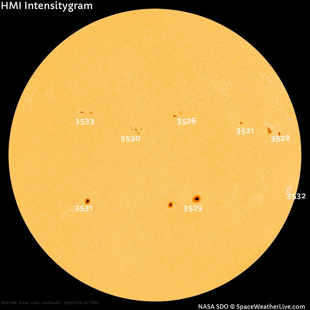 Sunspot regions