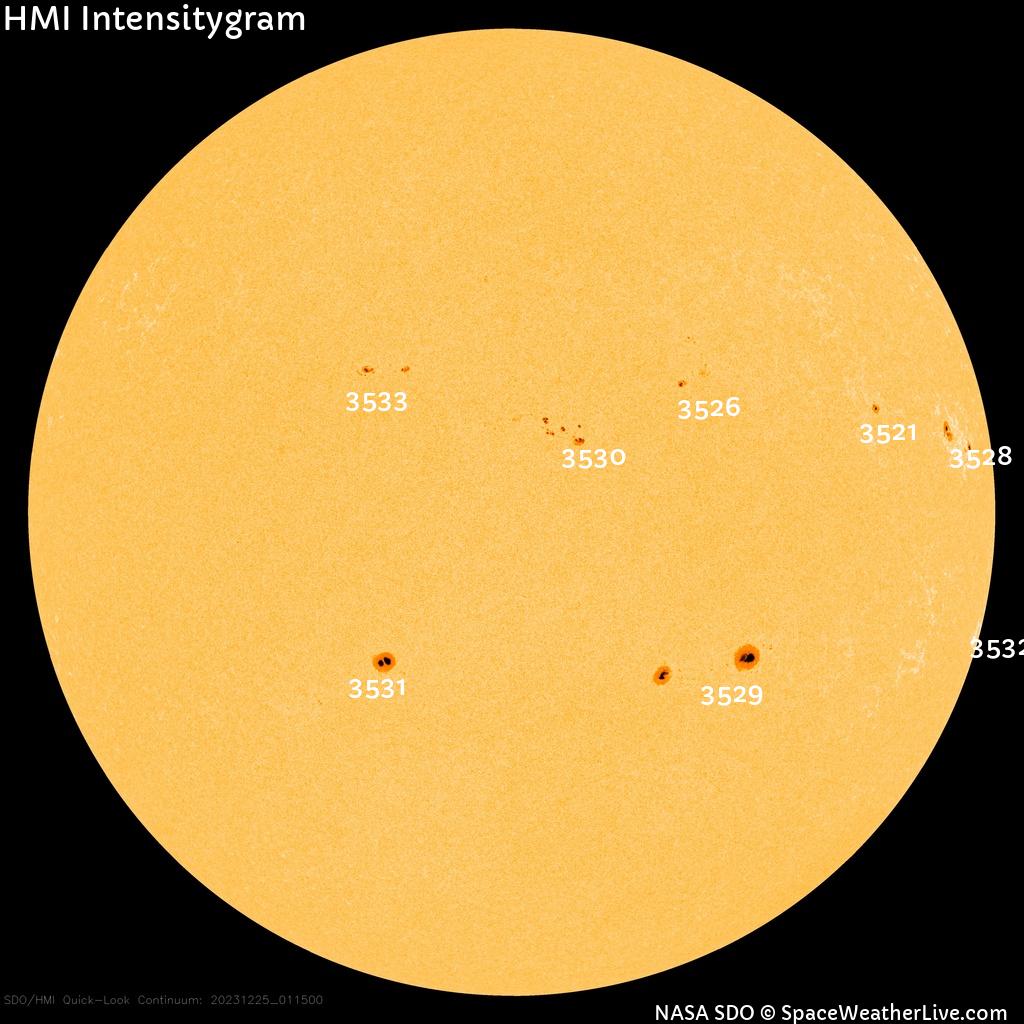 Sunspot regions