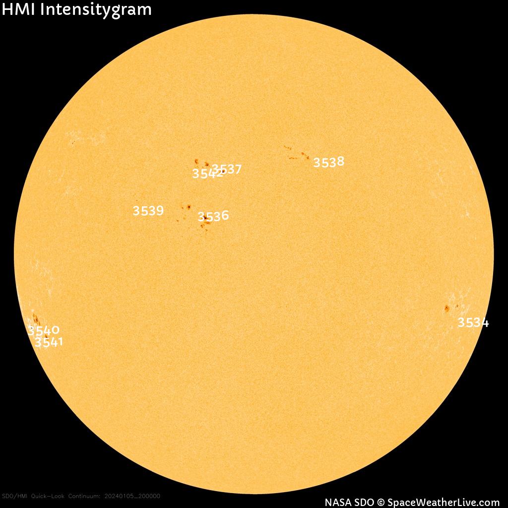 Sunspot regions