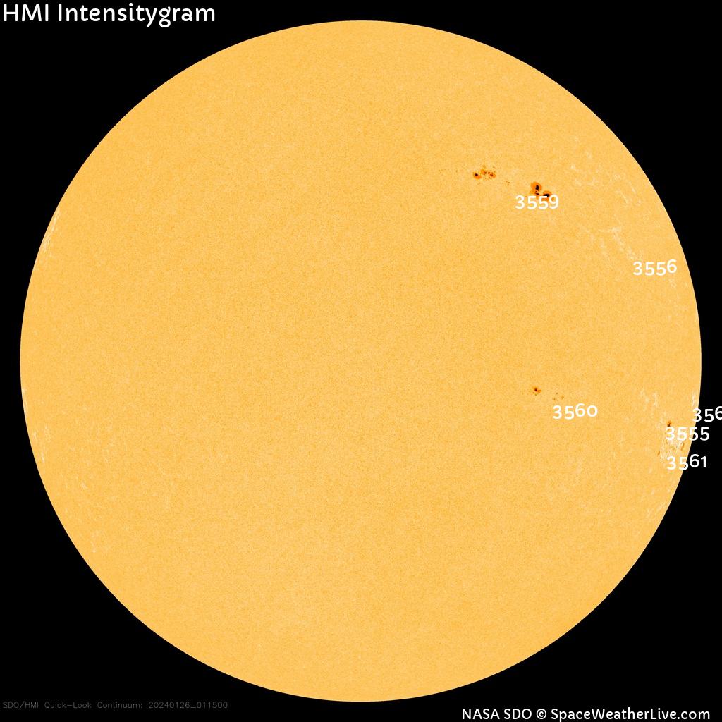 Sunspot regions