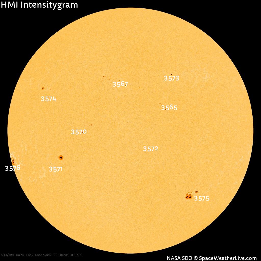 Sunspot regions