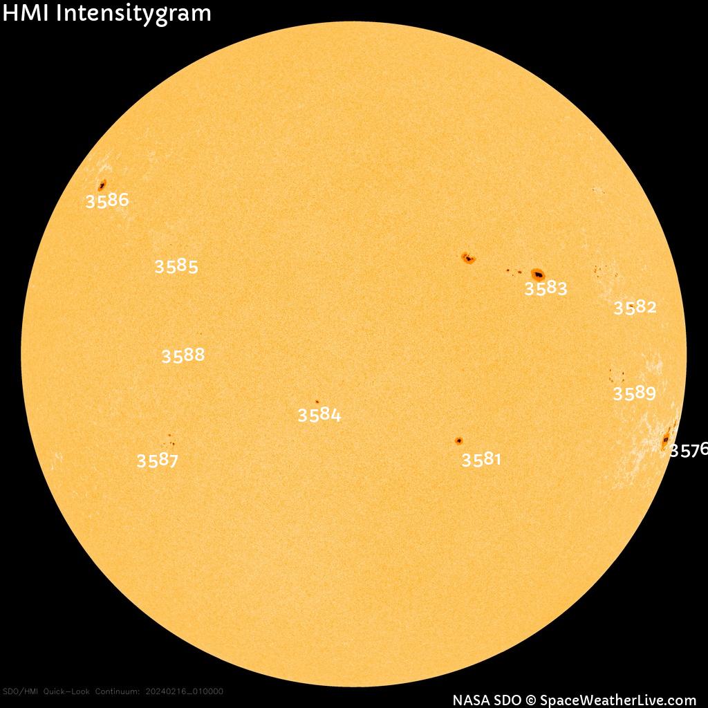 Sunspot regions