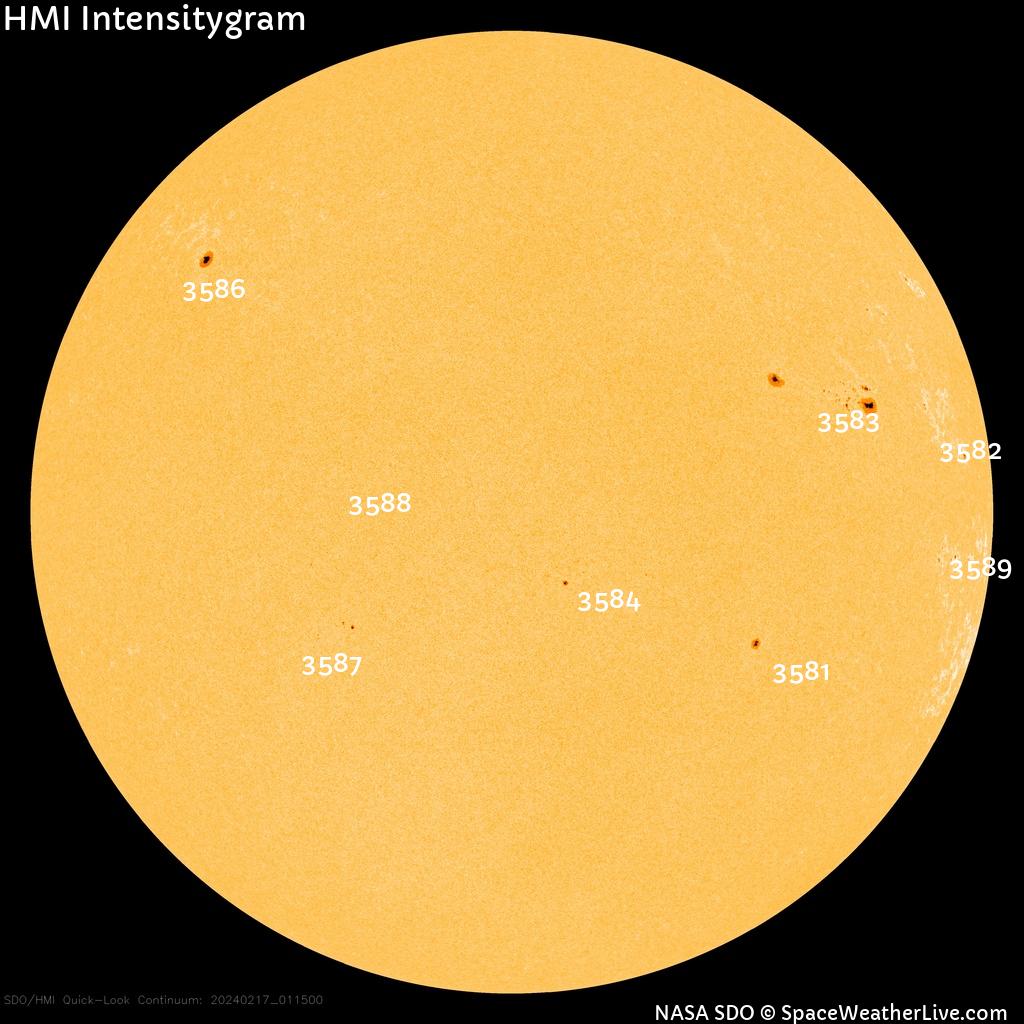 Sunspot regions