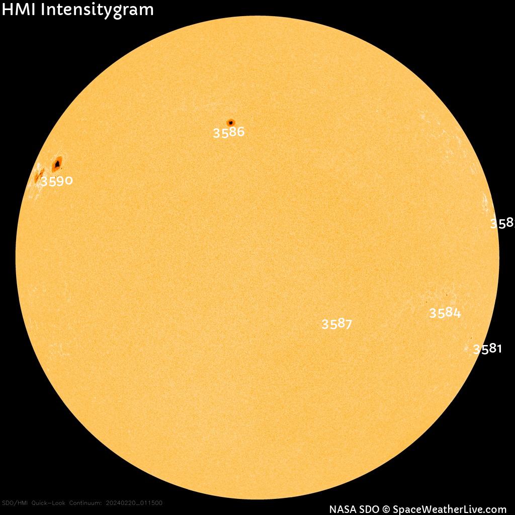 Sunspot regions