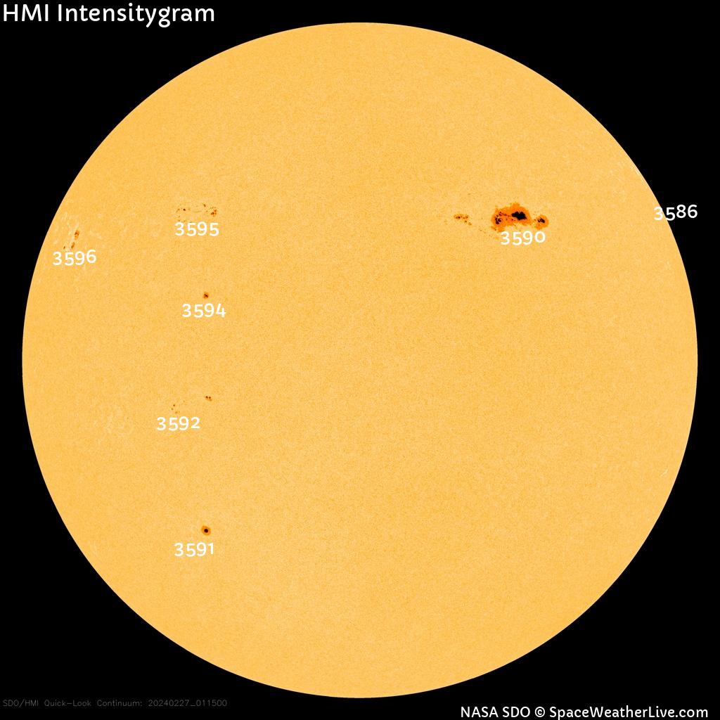 Sunspot regions