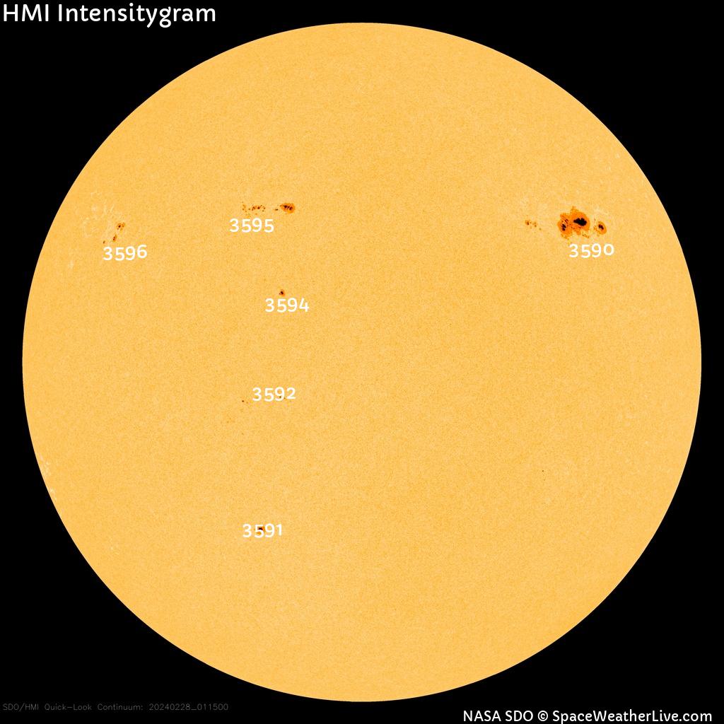 Sunspot regions