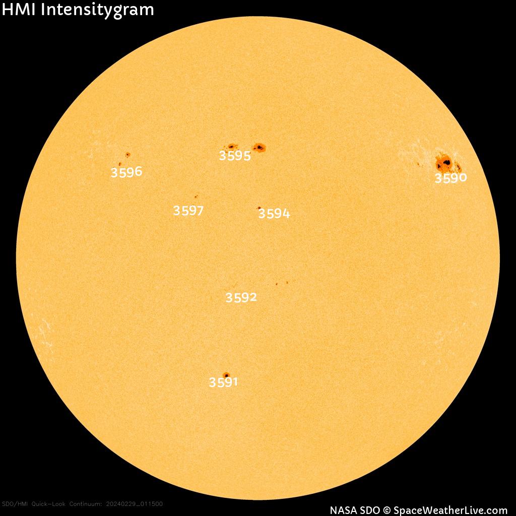 Sunspot regions