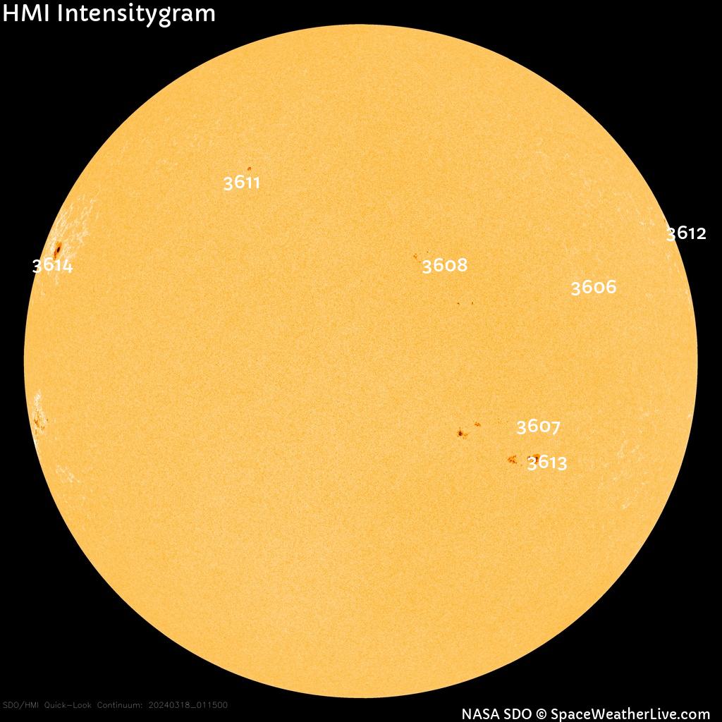 Sunspot regions