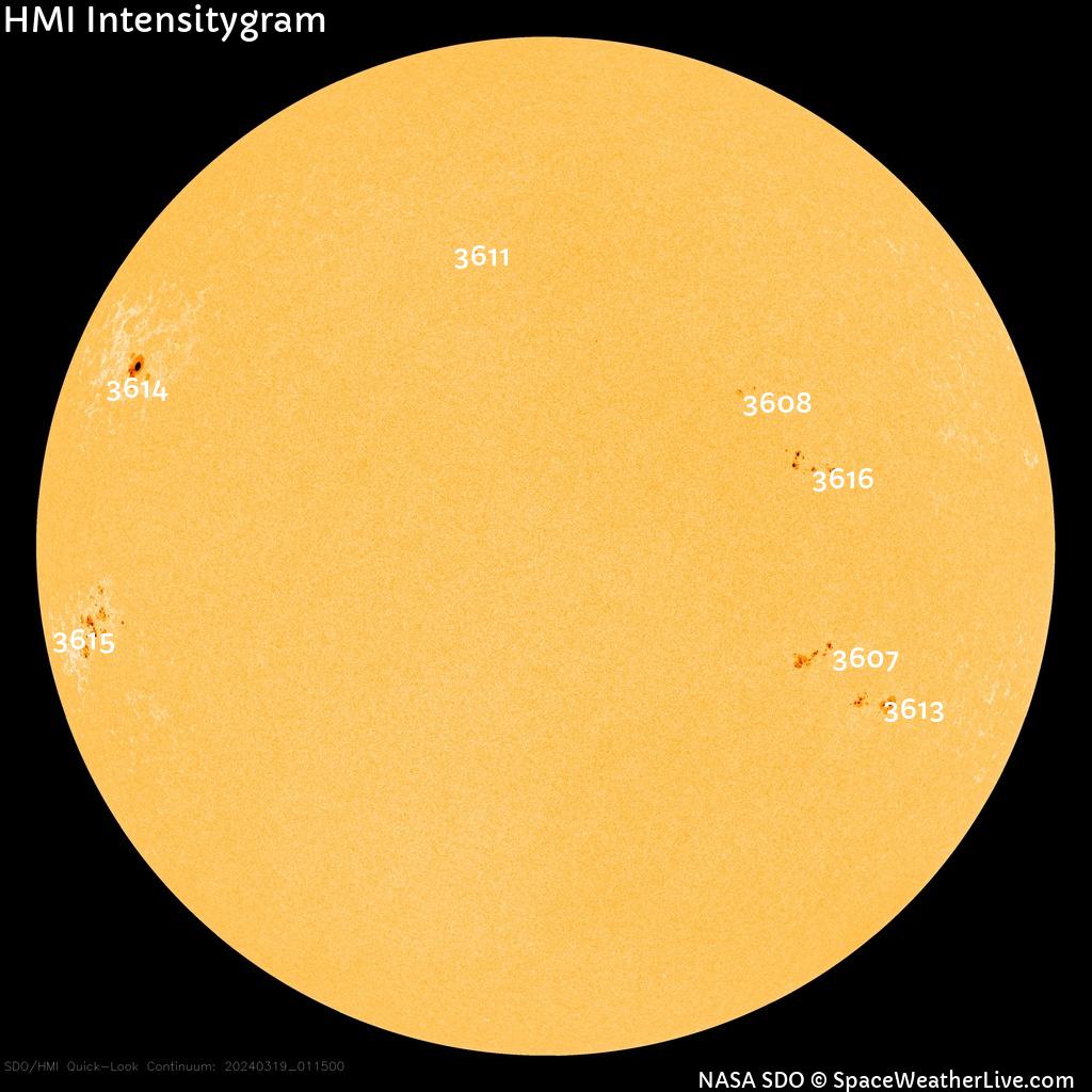 Sunspot regions