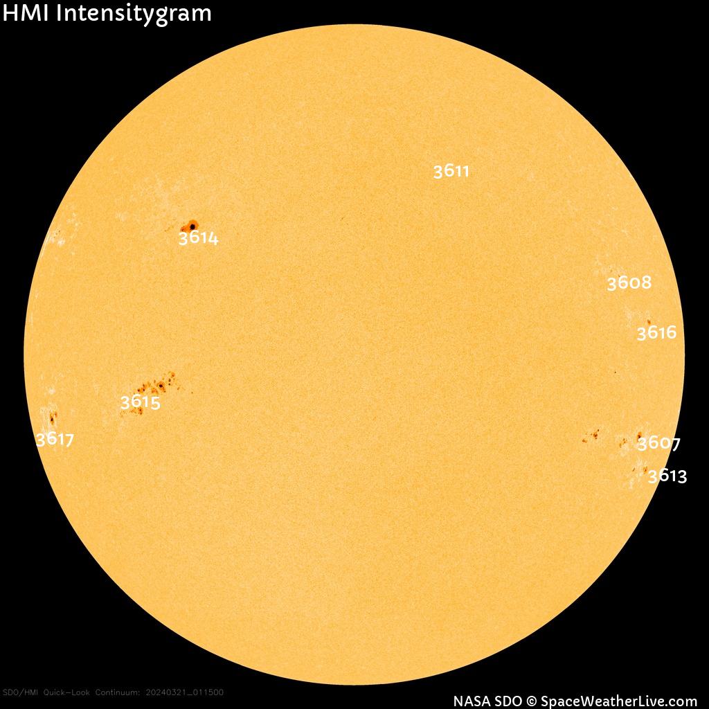 Sunspot regions