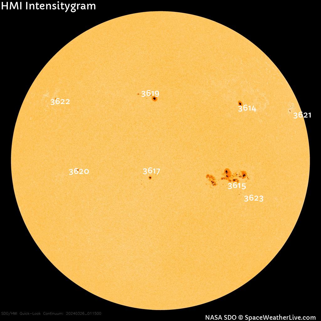 Sunspot regions