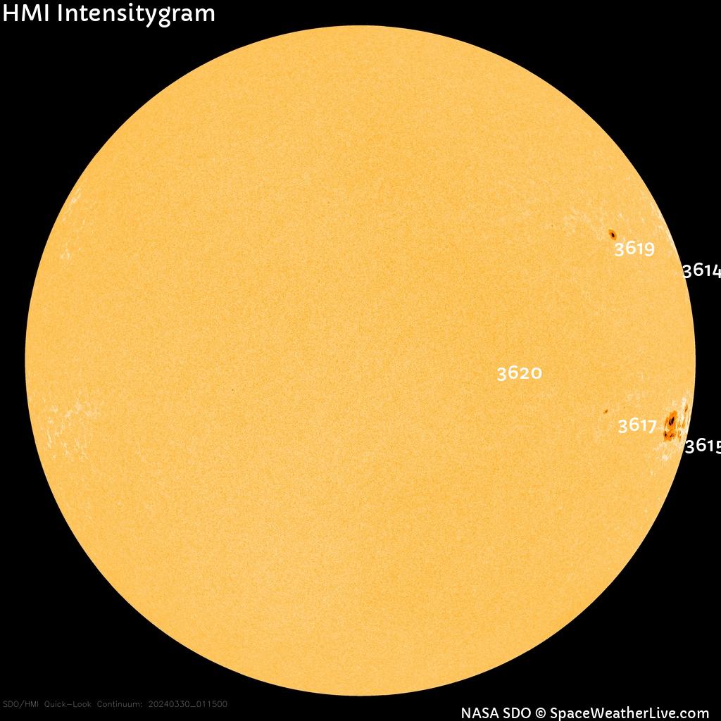 Sunspot regions