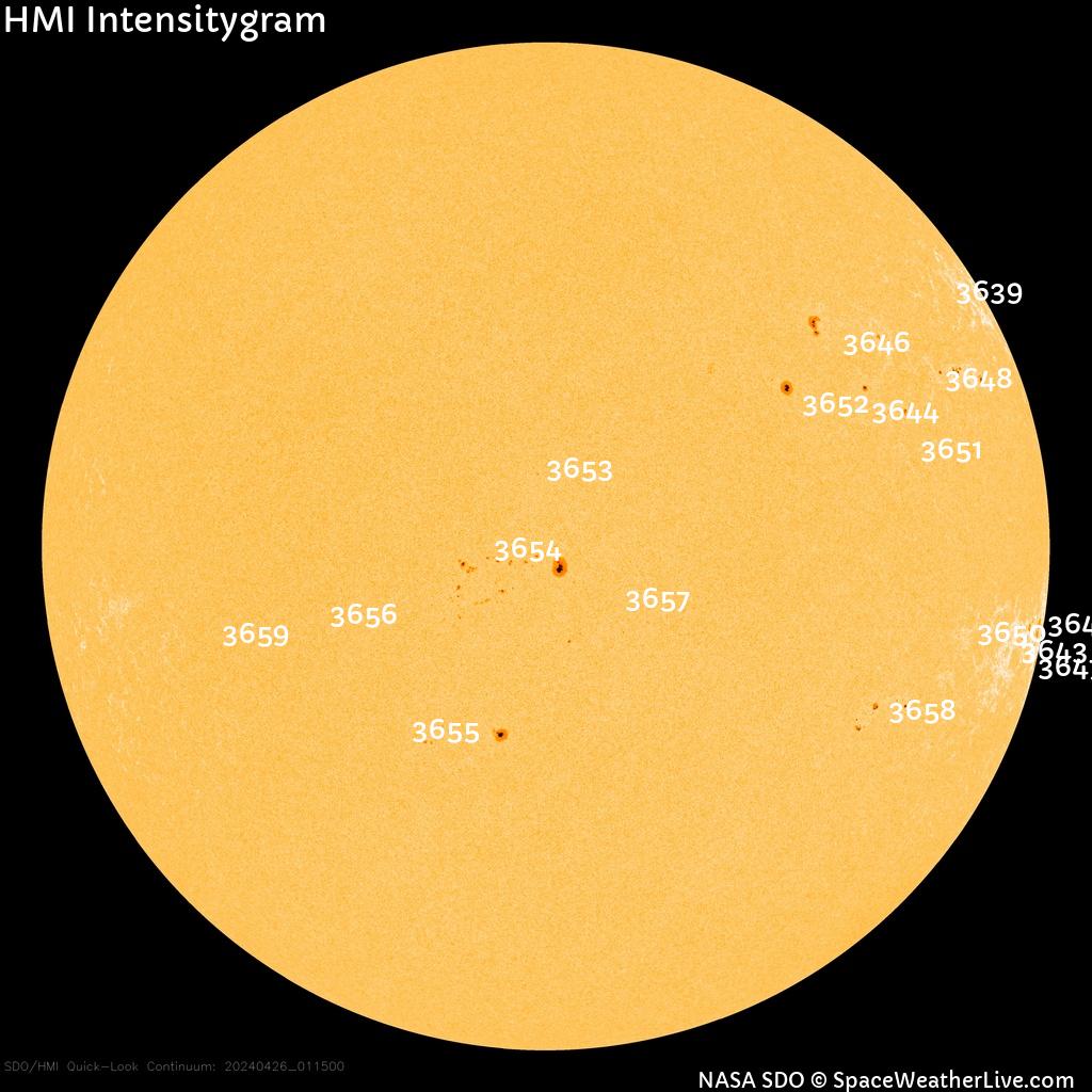 Sunspot regions