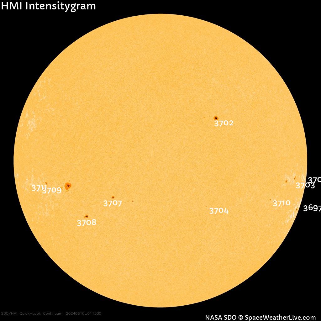 Sunspot regions