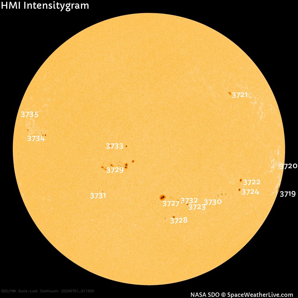 Sunspot regions