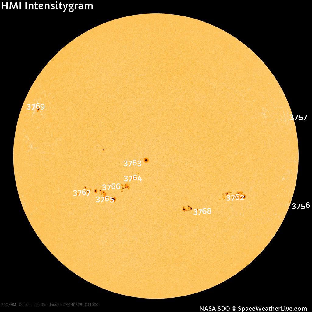 Sunspot regions