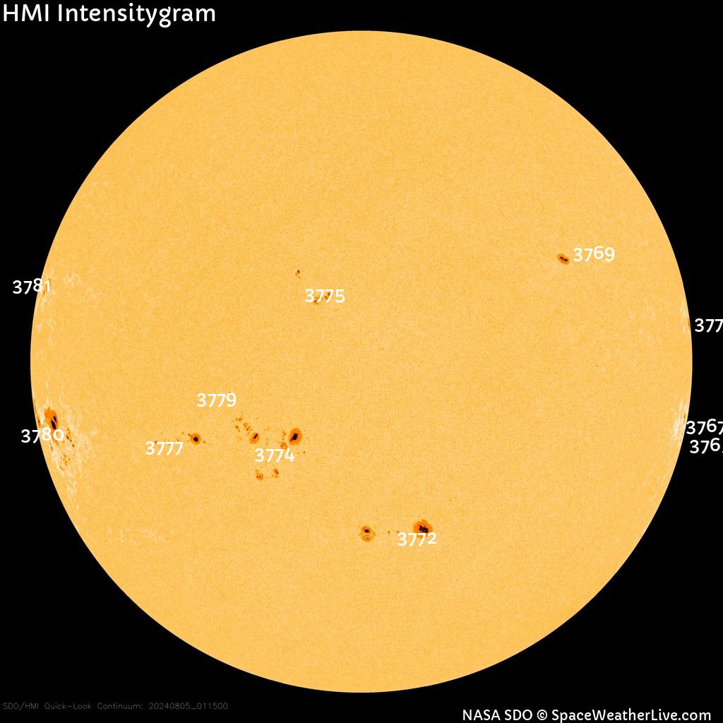 Sunspot regions